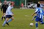 footie2018