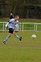 footie2033