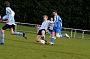 footie2036