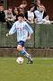 footie2071