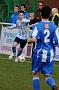 footie2080